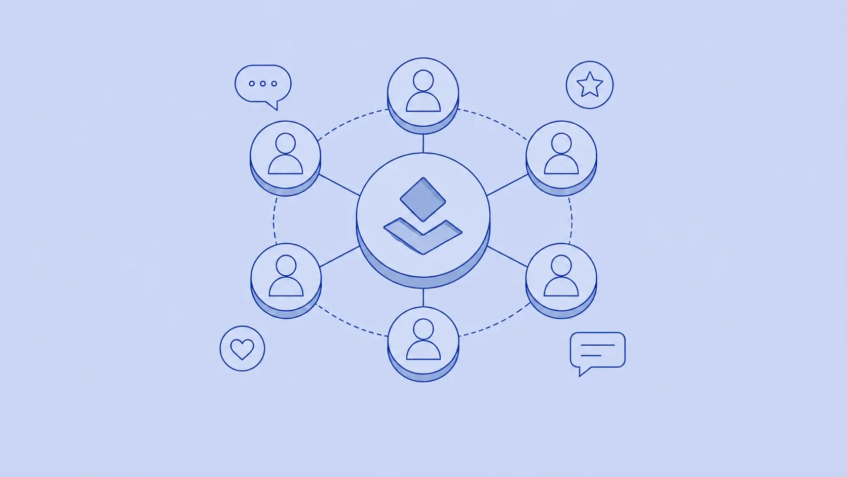 Brand Community nedir, nasıl kurulur?